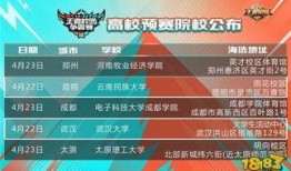 城市赛点爆料视频,精彩瞬间与幕后花絮大曝光