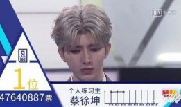 蔡徐坤爆料自己视频大全,我的视频大全背后的故事